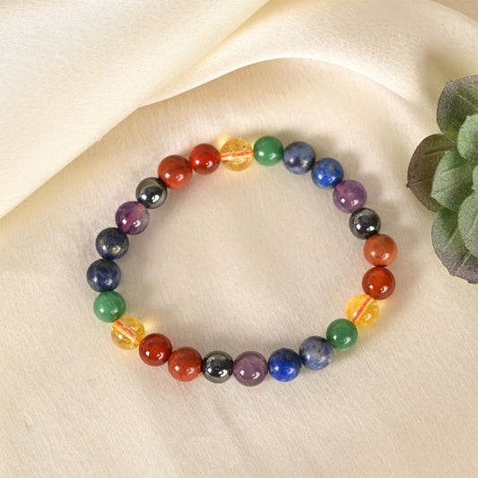 7 Chakra