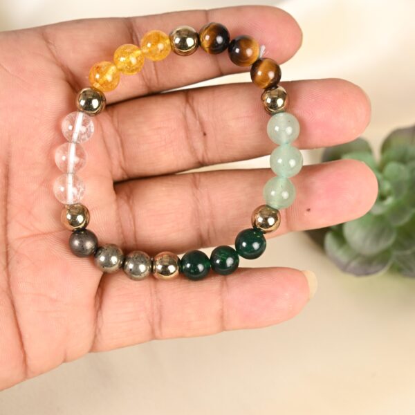 Dhan Yog - Image 4
